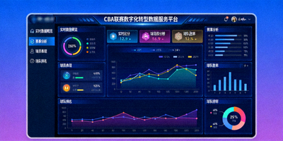 CBA联赛数字化转型数据服务平台界面展示